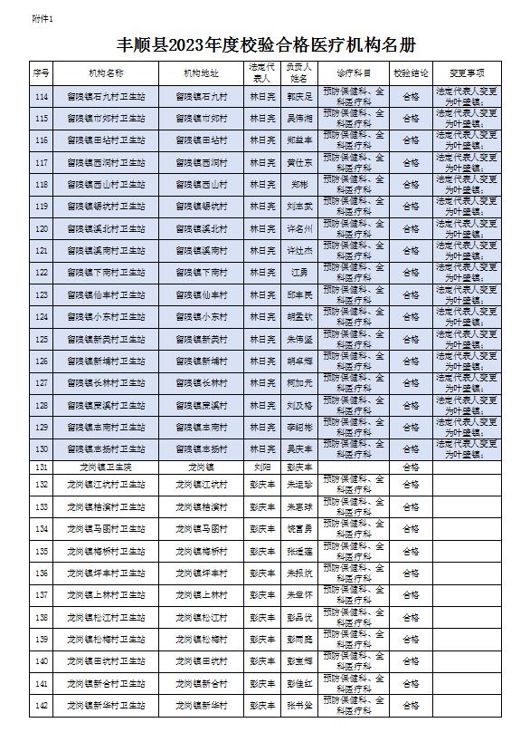 6附件1-5.jpg