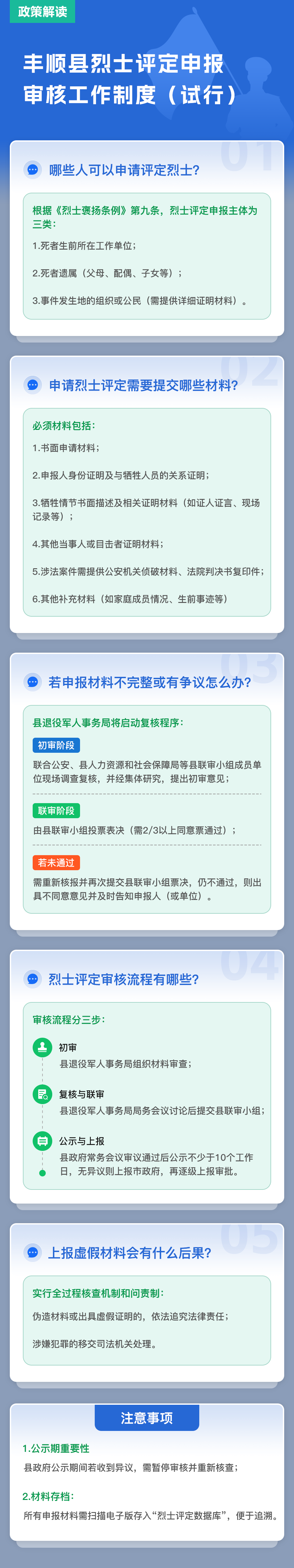 丰顺县烈士评定申报审核工作制度（试行）.png